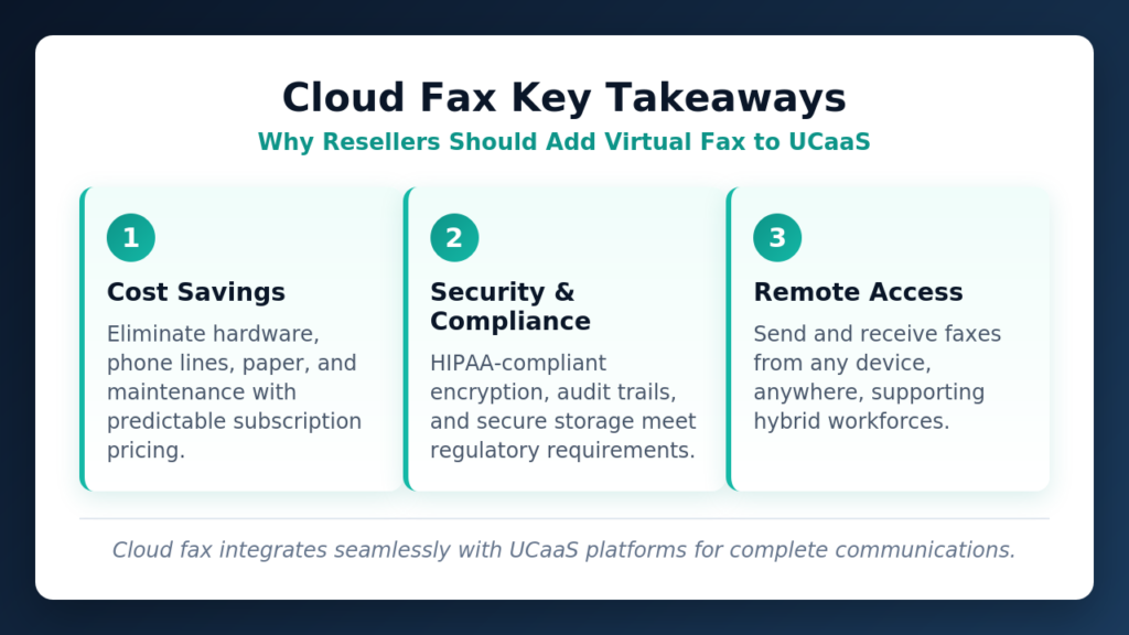 Cloud Fax Benefits for UCaaS Resellers image 1