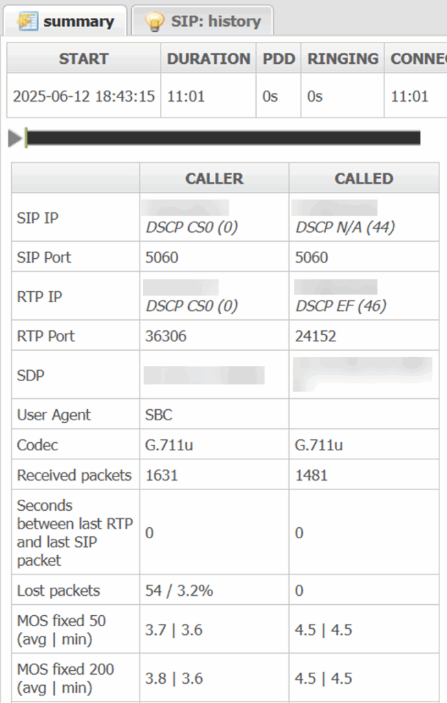 Troubleshooting VoIP for Quality image 5