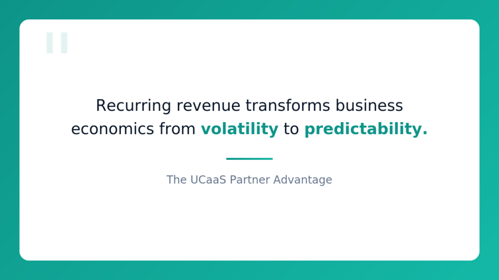UCaaS Partner Recurring Revenue image 2