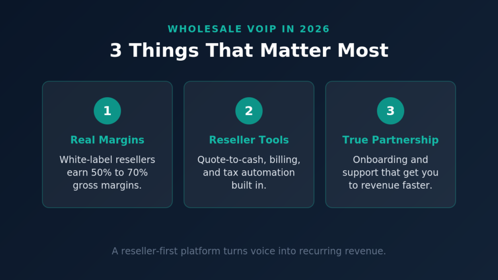 3 Things That Matter Most in Wholesale VoIP image 4